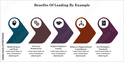 Five benefits of leading by example. Infographic template with icons and description placeholder