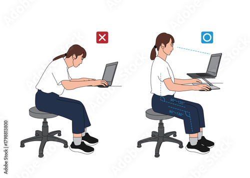 Correct and Wrong Ergonomic Sitting Posture Diagram. Adjusting Working Environment for Computer Use, Optimal Angles, and Spine Health.