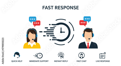 Fast response customer service with agents and quick support.