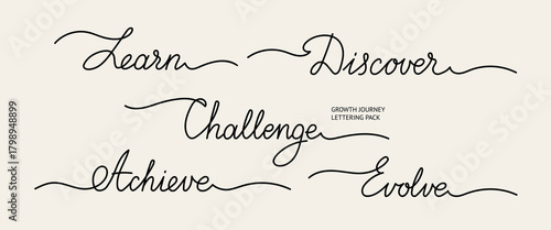 Growth and Motivation Lettering Set. Learn, Achieve, Evolve Calligraphy Words