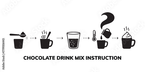 Set of silhouette icons. Instructions for preparing cocoa with milk. Directions for making a chocolate drink mix. Includes a cup, a drop, dry powder, a spoon, a thermometer, and a hot jet of steam.