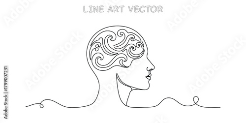 Continuous line drawing of a human head in profile with ornate swirls representing a creative mind