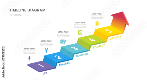 Arrow infographic 5 steps Business process timeline concept presentation template vector.