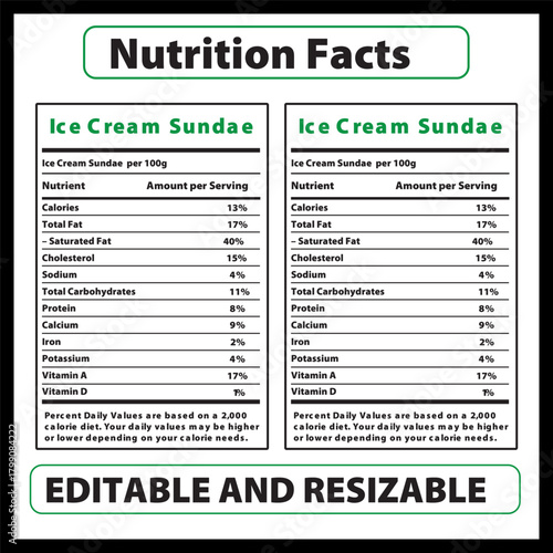 Ice Cream Sundae Nutrition Facts Label Template – Frozen Dessert Calories Chart