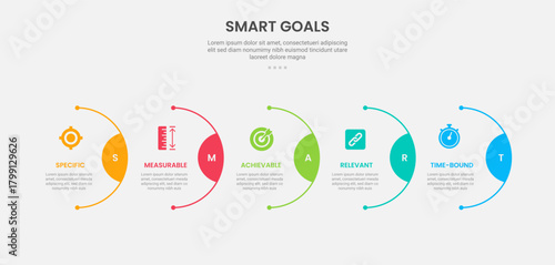 SMART goals infographic outline style with 5 point template with half circle line on horizontal right direction for slide presentation