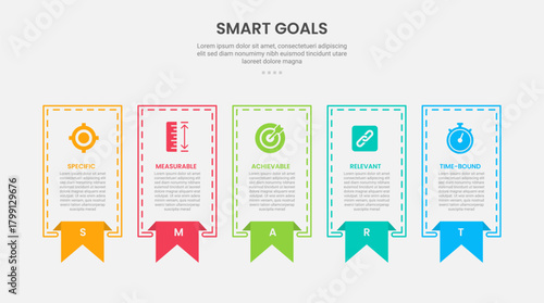 SMART goals infographic outline style with 5 point template with sharp rectangle with bookmark ribbon badge on footer for slide presentation