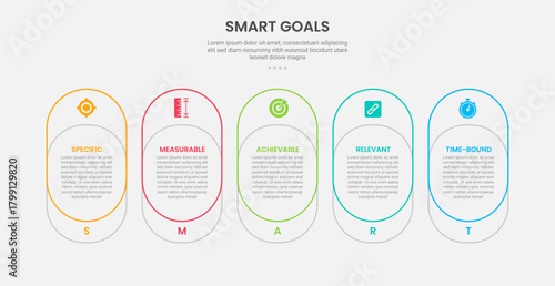 SMART goals infographic outline style with 5 point template with round box container join combination for slide presentation