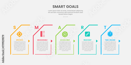 SMART goals infographic outline style with 5 point template with skew rectangle box container with small arrow direction for slide presentation