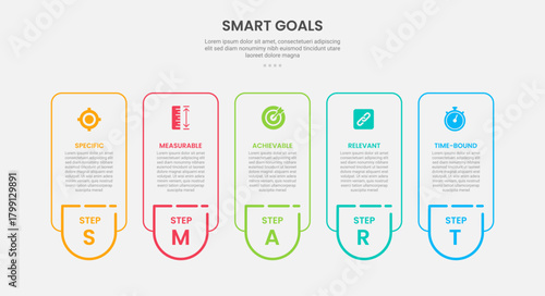 SMART goals infographic outline style with 5 point template with round vertical box container with badge on bottom for slide presentation