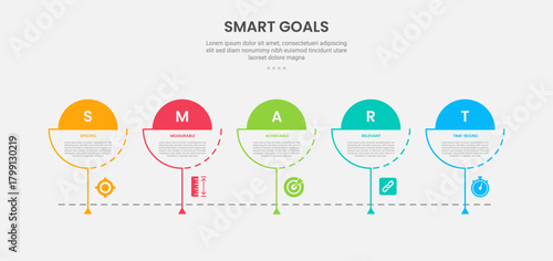 SMART goals infographic outline style with 5 point template with creative circle slice with timeline style for slide presentation