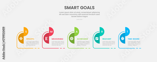 SMART goals infographic outline style with 5 point template with half circle slice opposite position with timeline style for slide presentation