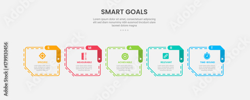SMART goals infographic outline style with 5 point template with chip box container with creative arrow header edge for slide presentation