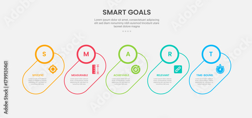 SMART goals infographic outline style with 5 point template with skew round rectangle with circle badge header for slide presentation