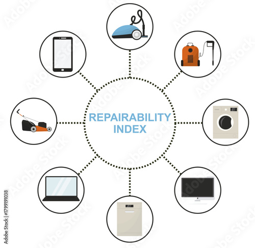 Repairability Index Infographic with Connected Electronic Devices isolated on transparent background. sustainability concept. Repairability index for Electronic equipment. Vector illustration