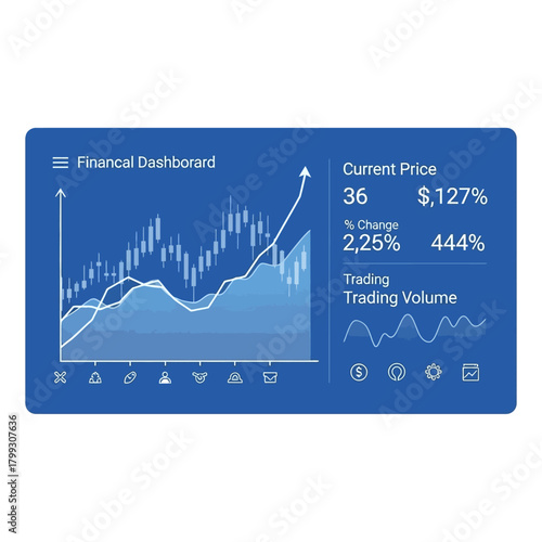 Financial dashboard displaying stock market data with rising trend line indicating positive growth and investor confidence in the modern technology era.