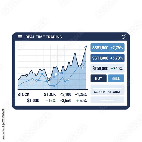 Stock market data showing upward trends on a digital screen representing financial growth and investment opportunities in a modern, technological setting.