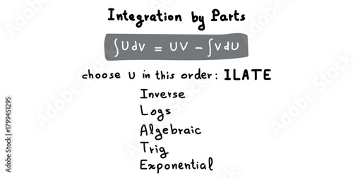 Integration by Parts Formula in Mathematics.