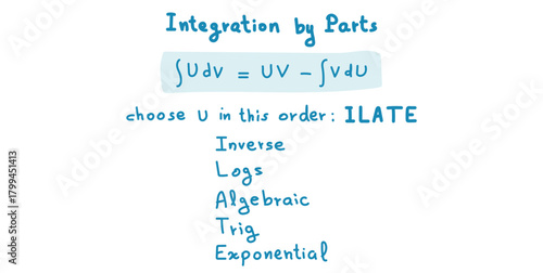 Integration by Parts Formula in Mathematics.