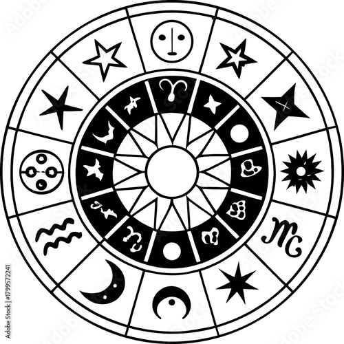 Detailed Astrology Zodiac Wheel Design