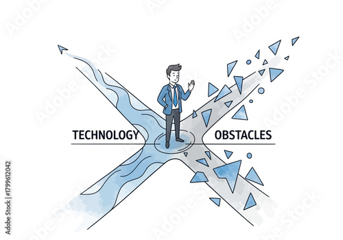 Navigating Technology and Obstacles A Business Decision 1.
