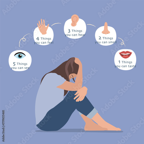 Grounding Technique 5-4-3-2-1 Diagram. Mental Health Tool for Anxiety, Panic Attack Relief, and Stress Reduction.