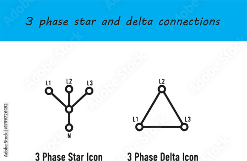 3 Phase Star and Delta Connection Icon | Electrical Wiring Diagram Symbol | Three Phase Motor Connection Vector