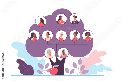 Family tree vector illustration. Cartoon genealogy chart with portraits of happy relatives in round frames on tree branches, love and reunion of three generations in infographic connection flowchart