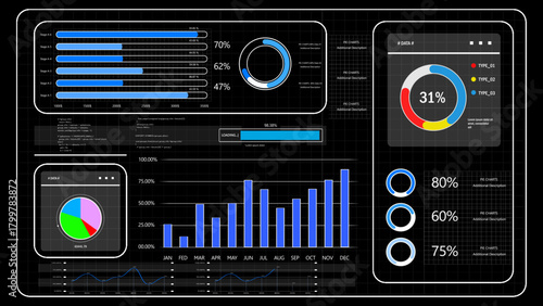 A data dashboard and analytics system with colorful charts on a black solid background represents business intelligence,
