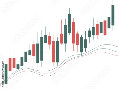 Teal and red Japanese candlestick chart with trend lines