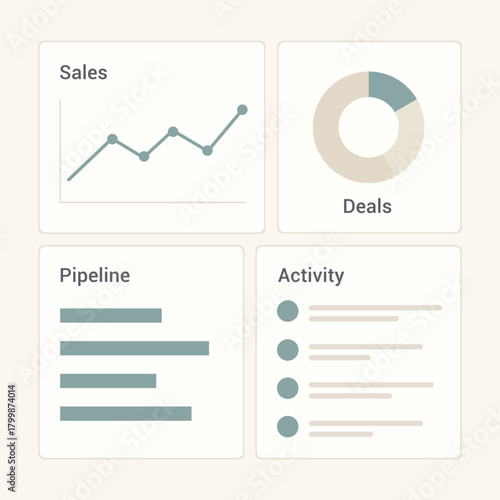 Minimal CRM dashboard interface featuring sales chart, deals donut graph, pipeline metrics, and activity list in a clean bento grid layout. Soft neutral colors and modern UI design.