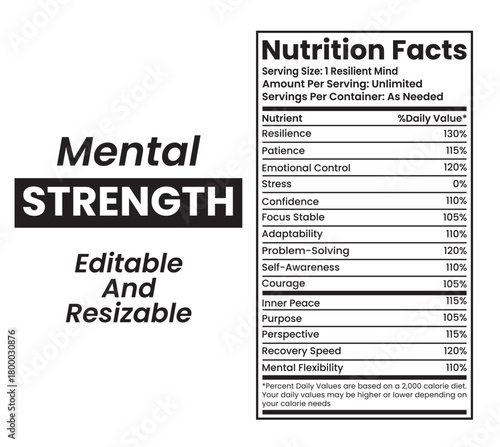 Mental Strength Nutrition Facts – Resilience, Focus, Emotional Control, Positive Mindset & Daily Inner Power Development Guide