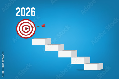 Business target, year 2026 	