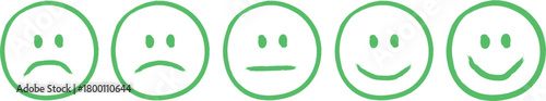 Green linear emoticon scale showing five different emotional levels from sad to very happy