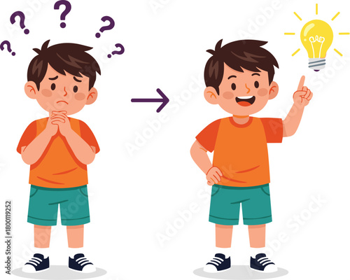 Confused boy with question marks above his head transforming into a happy boy with a lightbulb, symbolizing an idea