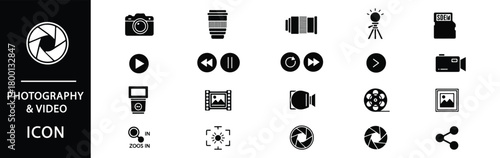 Photography and videos