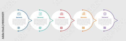 5 elements infographic comparison diagram with big circle with dot line discussion callout container with 5 step for slide presentation