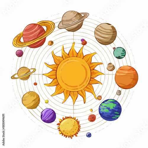 Vibrant hand-drawn illustration of the solar system with colorful planets orbiting a central sun on concentric paths.