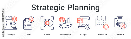 Strategic Planning creates a clear roadmap by aligning strategy, vision, budgeting, scheduling, and execution for long-term business success.