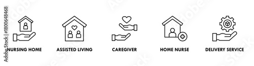 Elderly care banner web icon vector illustration concept for elder people support with an icon of caregiver, nursing home, assisted living, home nurse and delivery service