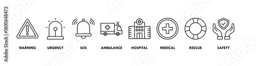 Emergency banner web icon vector illustration concept with icon of urgency, medical, safety, ambulance, sos, hospital, rescue, and warning