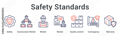 Safety Standards promotes safe operations through worker protection, quality control, contingency planning, and warranty support.