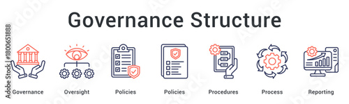 Bild auf Leinwand Governance structure providing oversight through policies and procedures with systematic process reporting