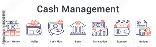Cash management controlling money flow from wallet through bank transactions to expense budgeting efficiently.