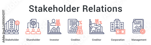 Stakeholder relations managing shareholders, investors, and creditors within corporation under effective management oversight.