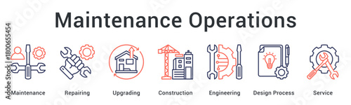 Maintenance operations include repairing and upgrading construction through engineering design process for service excellence.