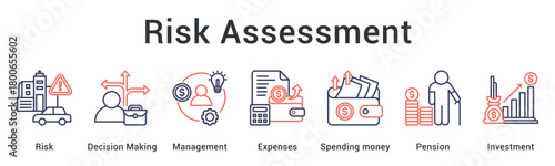 Risk assessment guides decision making and management of expenses, spending, pension, and investment portfolios effectively.