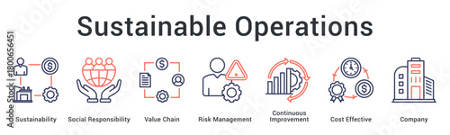 Sustainable operations integrate social responsibility across value chain with risk management and cost effective improvements.