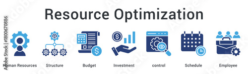 Resource Optimization maximizes efficiency by aligning human resources, budgeting, structure, and scheduling to improve overall performance.