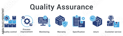 Quality Assurance strengthens reliability through quality control, monitoring, process improvement, warranty checks, and customer-focused service.