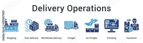 Tableau sur toile Delivery Operations focuses on global shipping, fast delivery, freight handling, air transport, tracking systems, and customer fulfillment